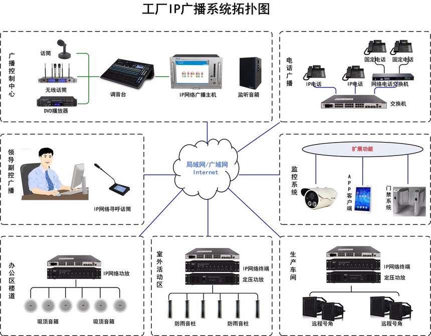 GMTR金邁匯時代IC智能制造與標榜系統新模式探討